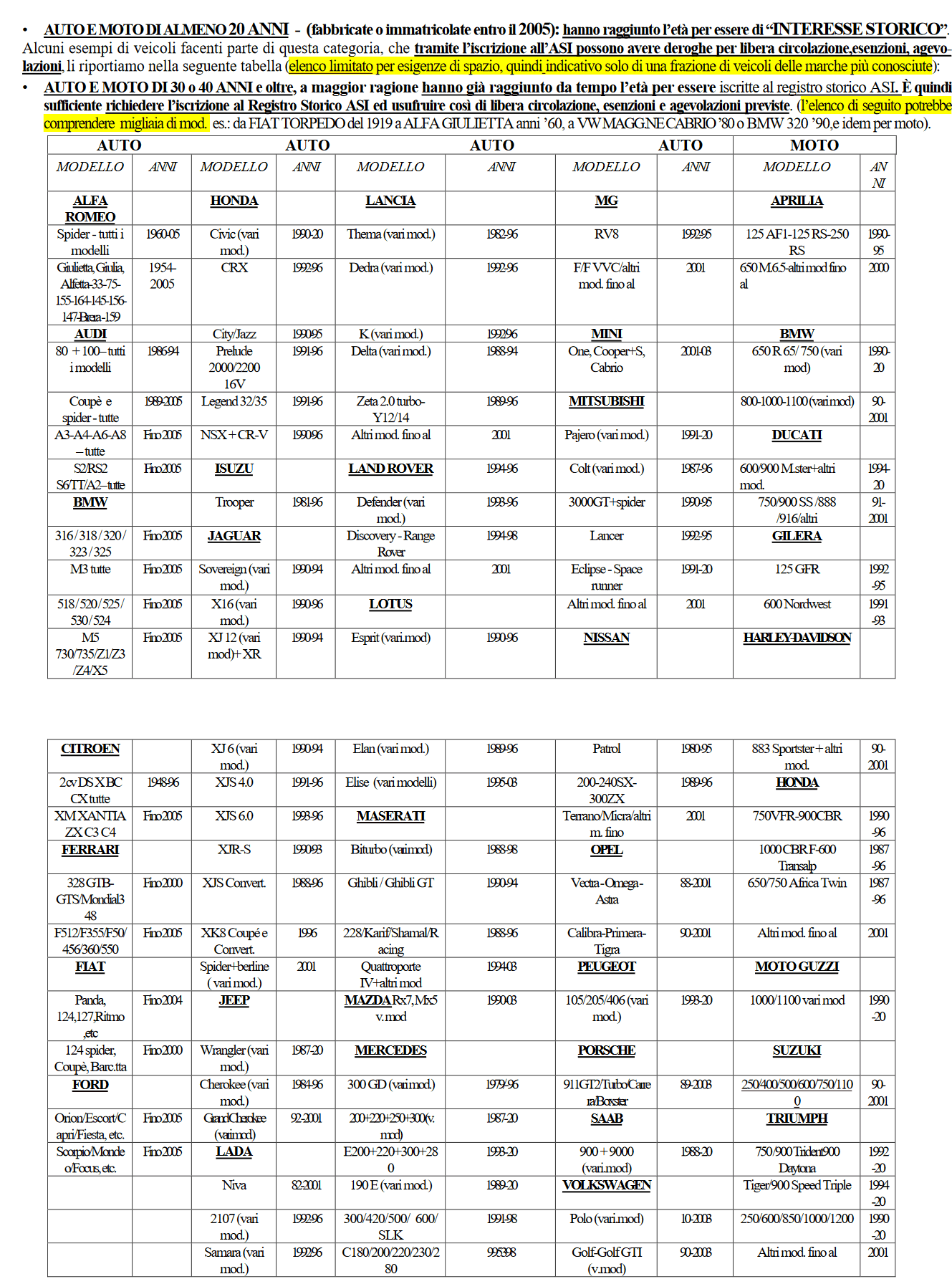 Auto di interesse storico